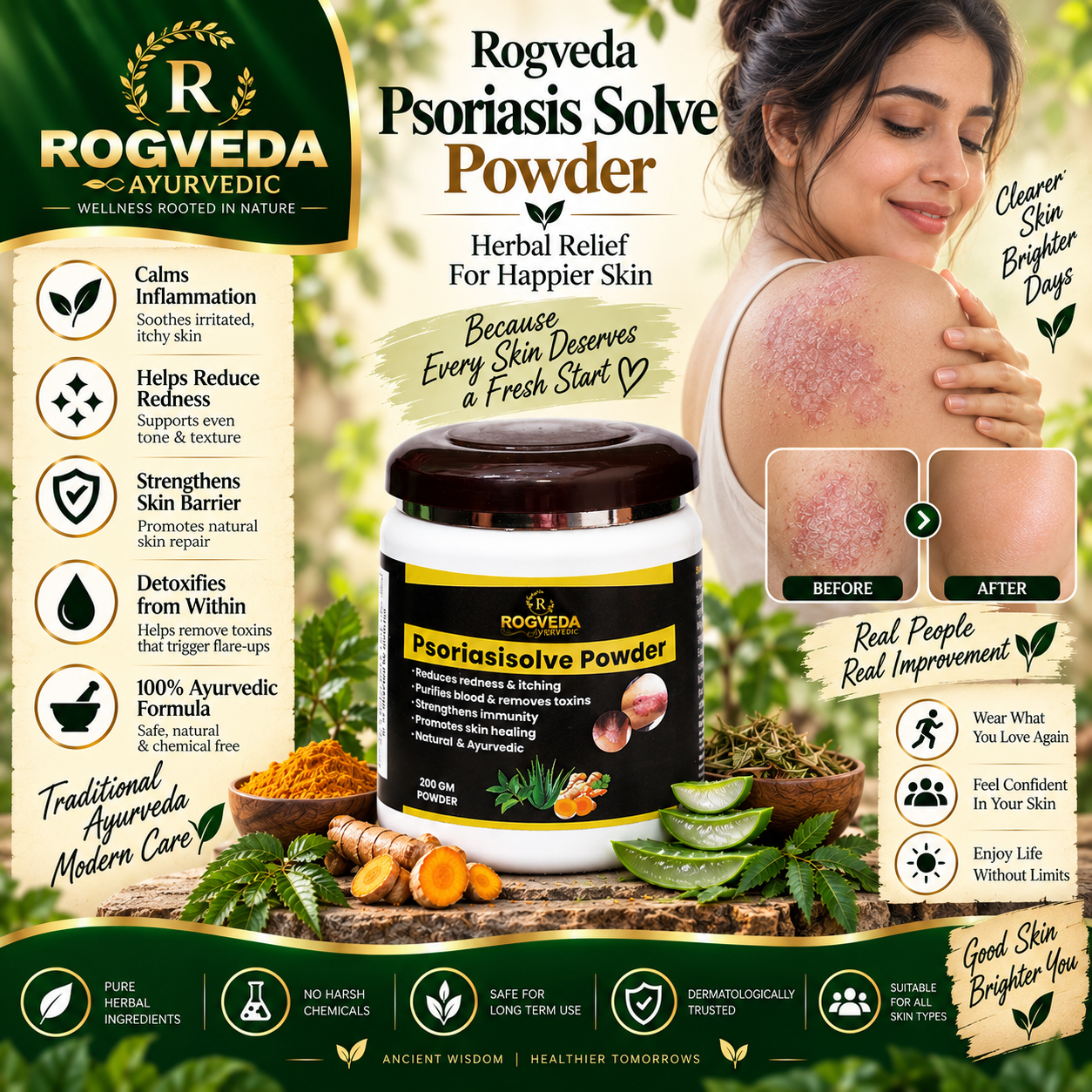 Psoriasis Solve Powder