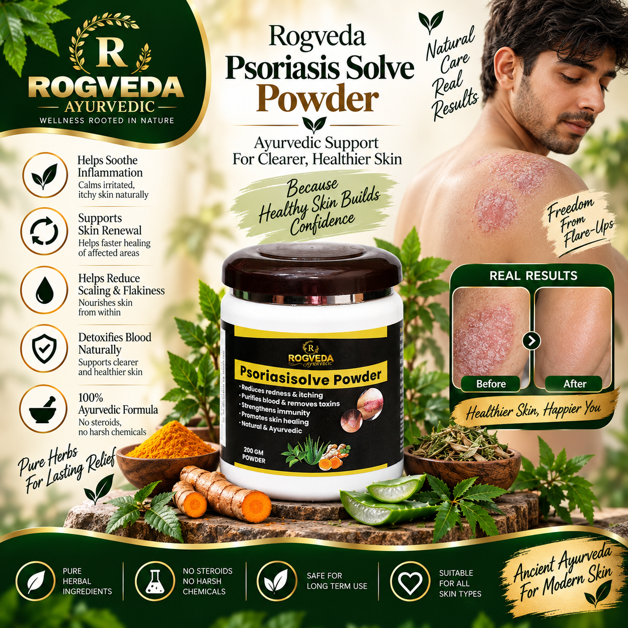 Psoriasis Solve Powder - Image 5
